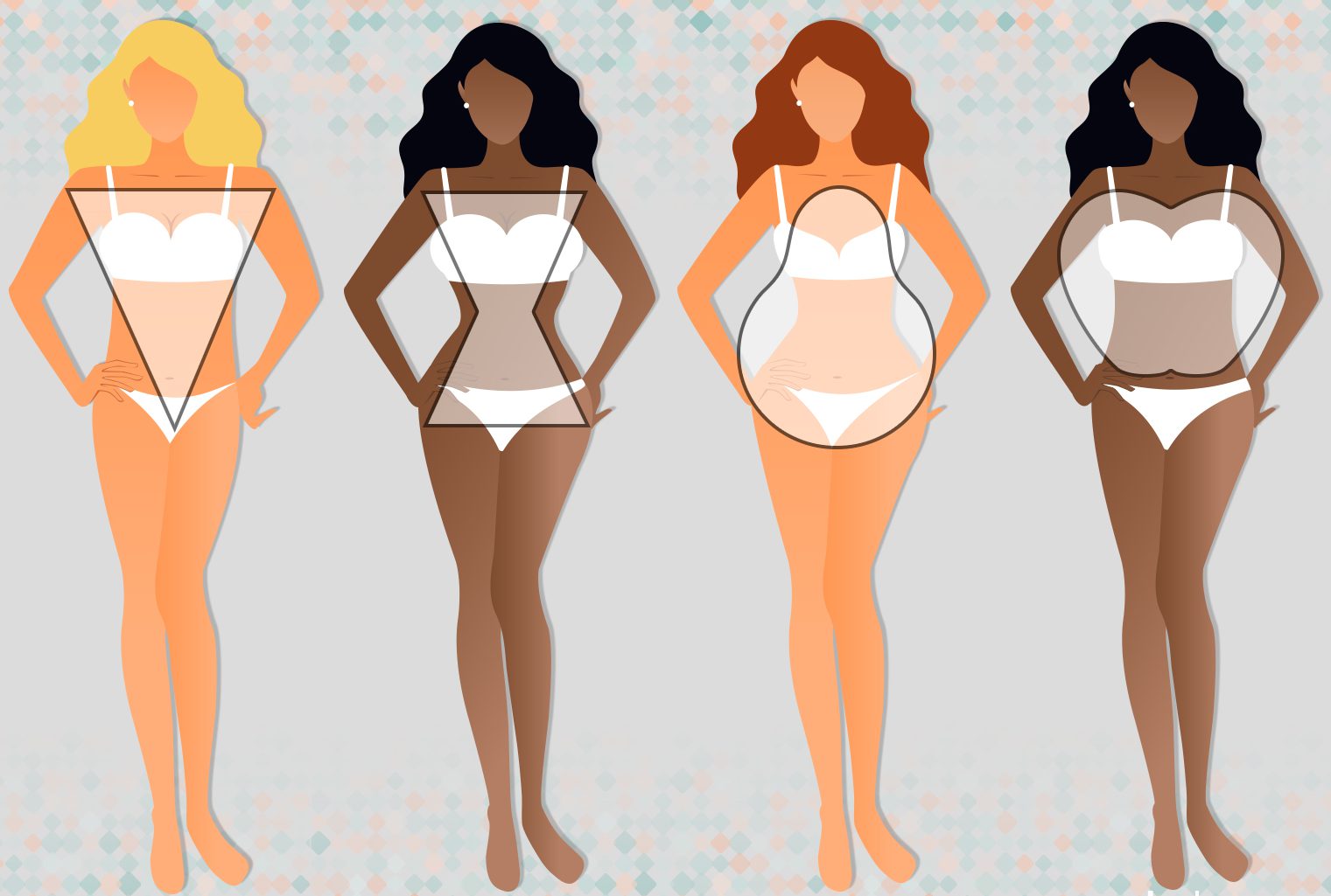 Identifica tu cuerpo