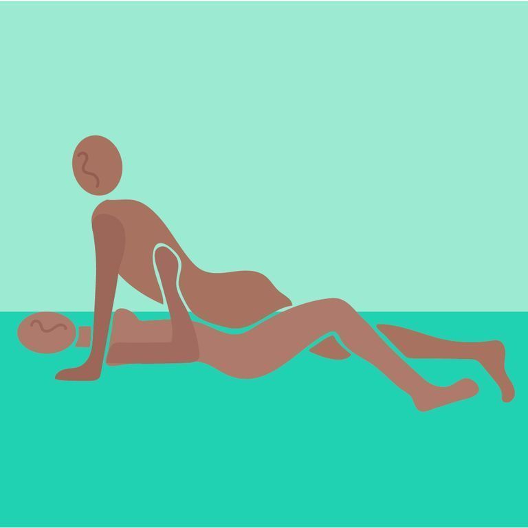 tecnica alineacion coital postura sexual 1622810289