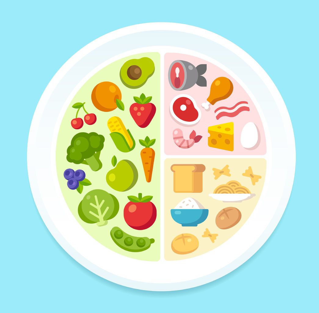 ¿Funciona estar siempre a dieta? 3 18 Dieta de la zona