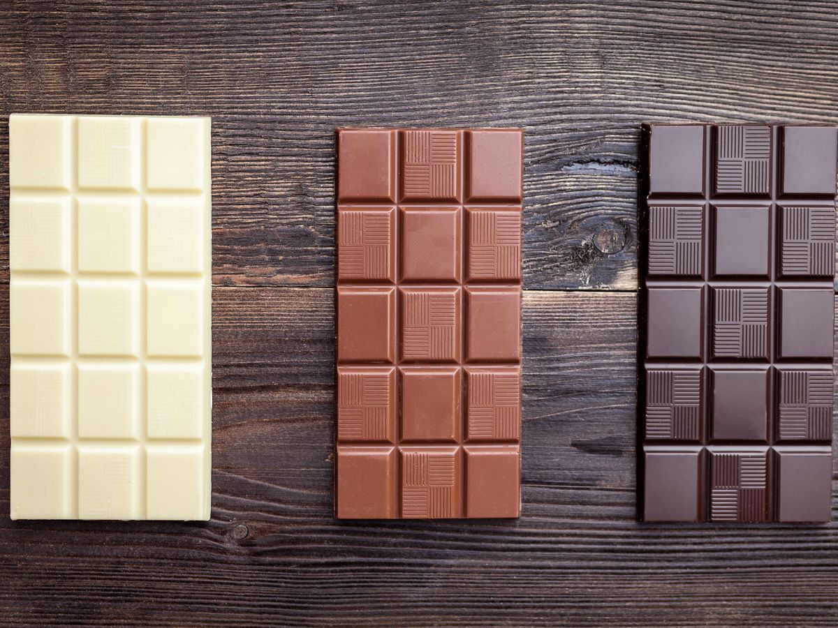 Chocolates