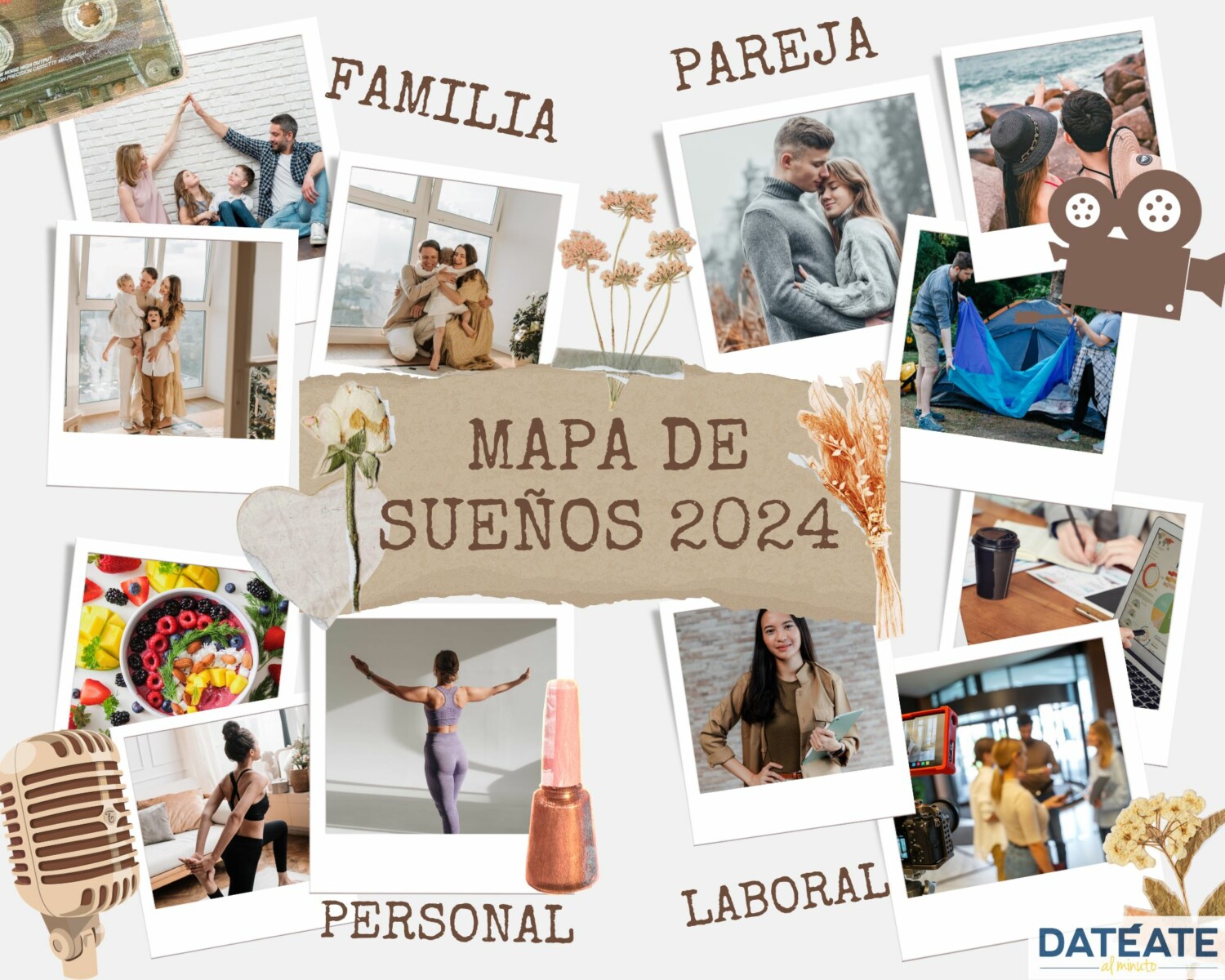 Ejemplo mapa de suenos 2024 1