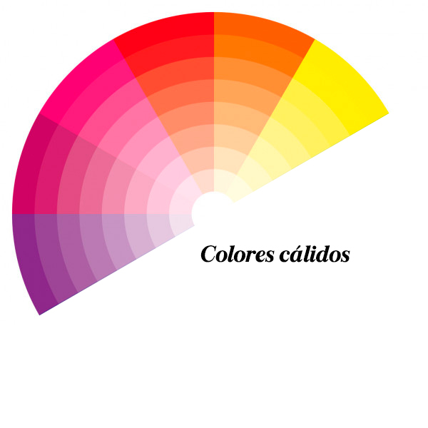 Looks
